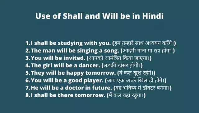 Use of Shall Be and Will Be in Hindi