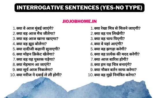 Interrogative Sentences (Yes-No Type)–Future Indefinite Tense Exercises in Hindi