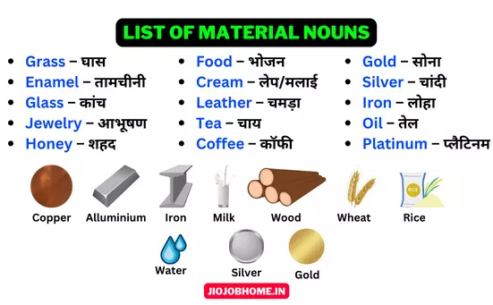 List of Material Nouns–Material Noun in Hindi – Definition, Rules and Examples