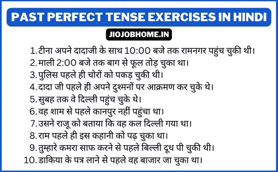 Past Perfect Tense Exercises in Hindi – Hindi to English Translation Sentences